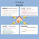 Stay&Go山王101号室