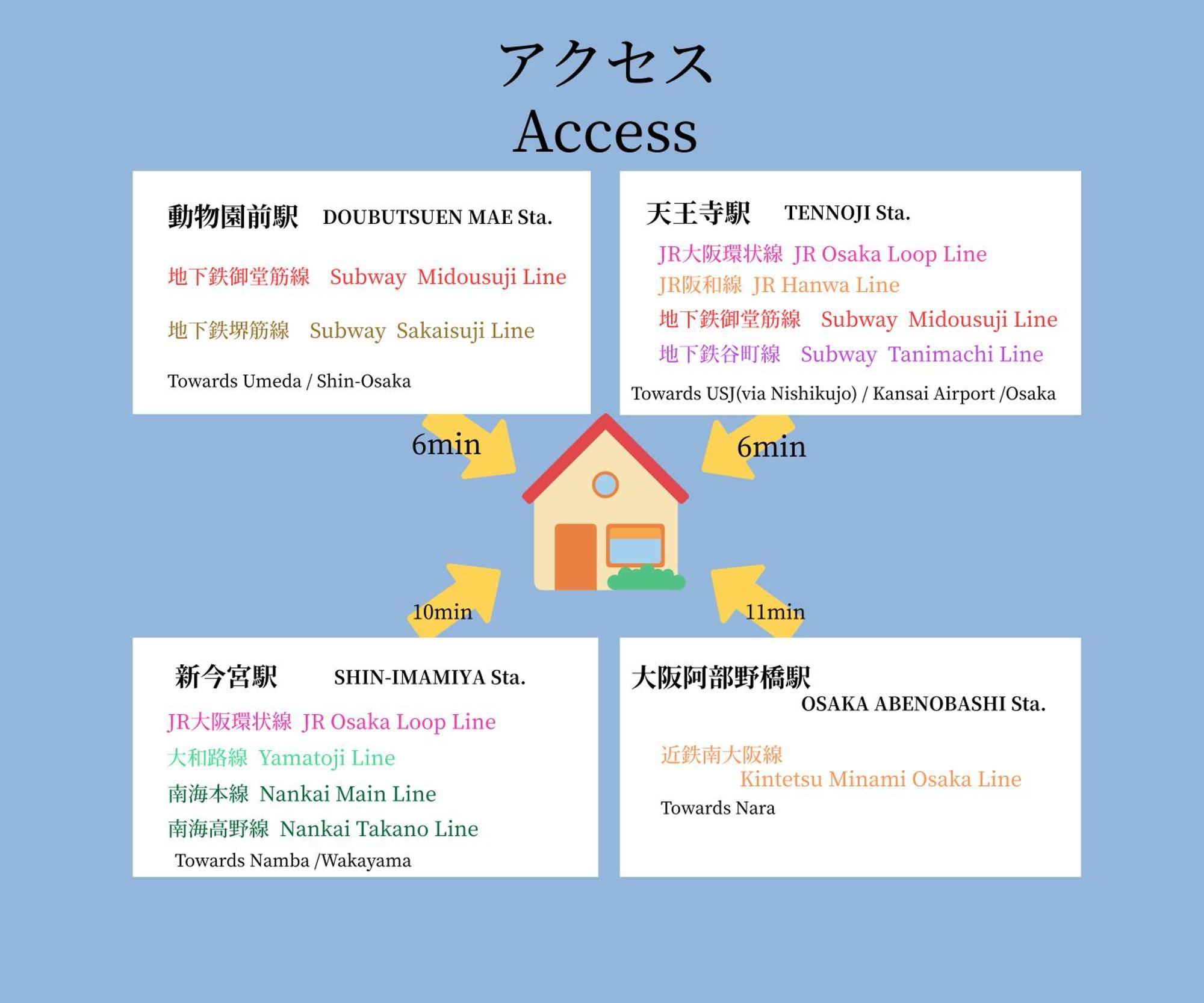 Apartment Stay&go山王101号室 Osaka